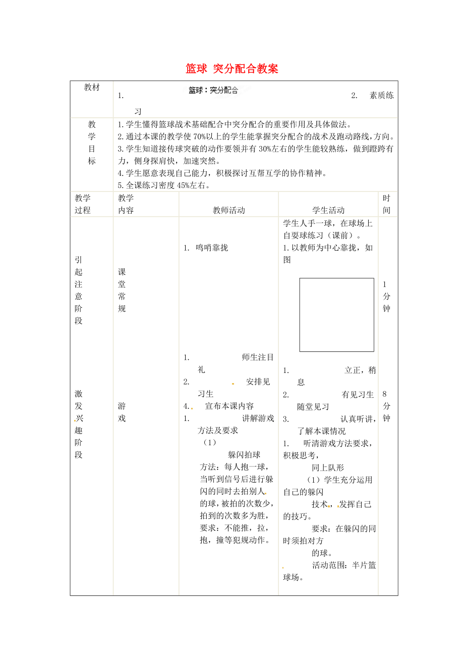 安徽省滁州二中九年級體育 籃球 突分配合教案_第1頁