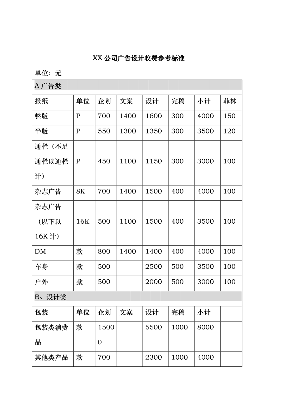 XX公司广告设计统一收费标准_第1页