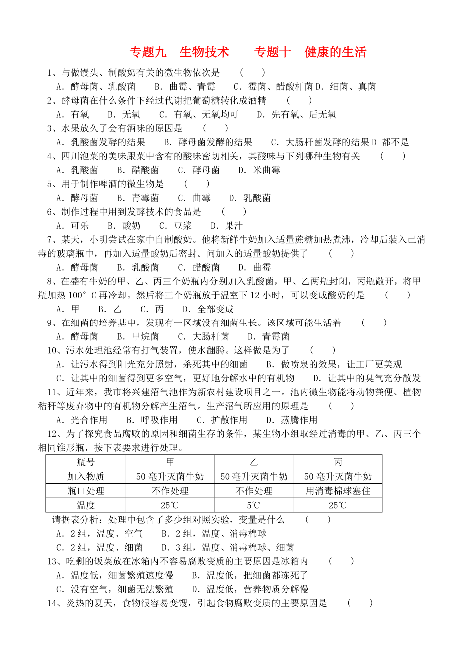 2013年中考生物 專題練習(xí)九 生物技術(shù) 專題練習(xí)十 健康的生活_第1頁