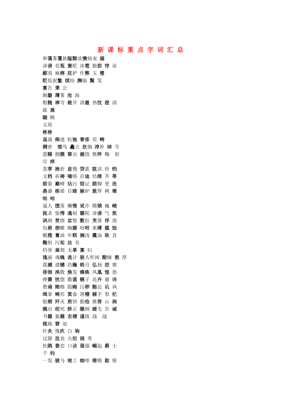 2013中考语文复习资料 字音字形 重点字词_第1页