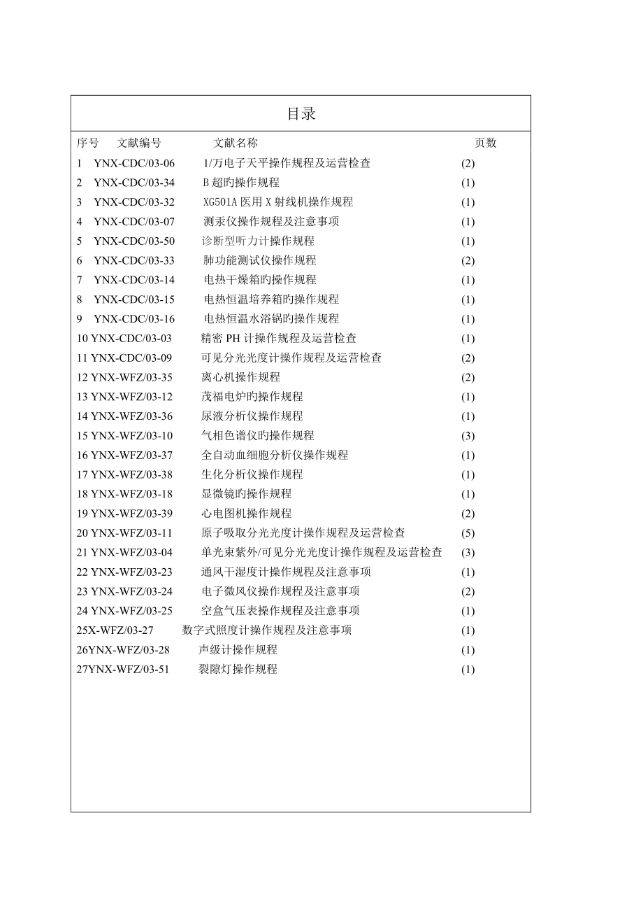 工作新版制度和操作专题规程刘恩玲_第1页