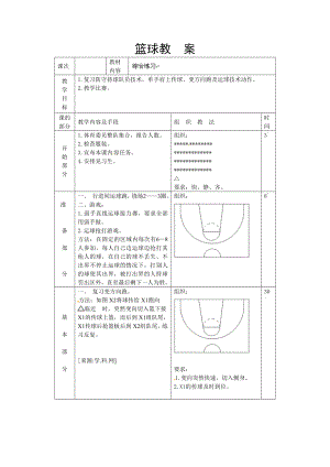 篮球教 案[1]