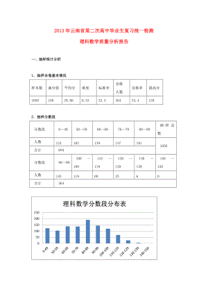 云南省2013年高三數(shù)學(xué)第二次畢業(yè)生復(fù)習(xí)統(tǒng)一檢測試題 理（云南省二模含解析）新人教A版