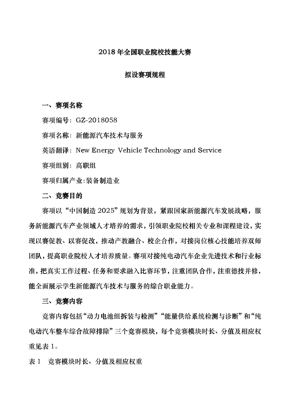 GZ_058新能源汽车技术与服务赛项规程_第1页