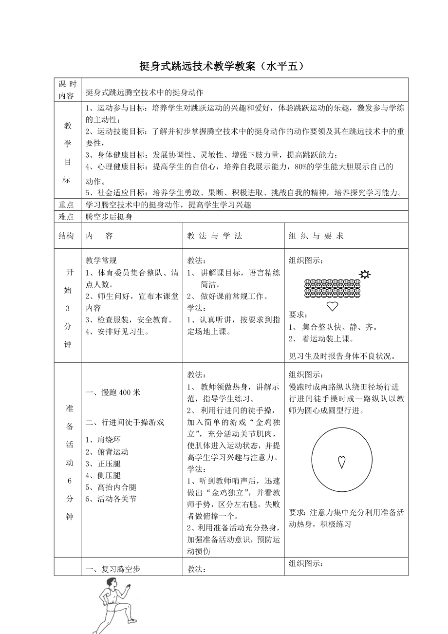 挺身式跳远技术教学教案（水平五）[1]_第1页