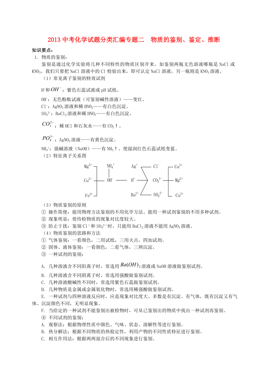 2013年中考化學(xué)試題分類匯編專題二 物質(zhì)的鑒別、鑒定、推斷_第1頁