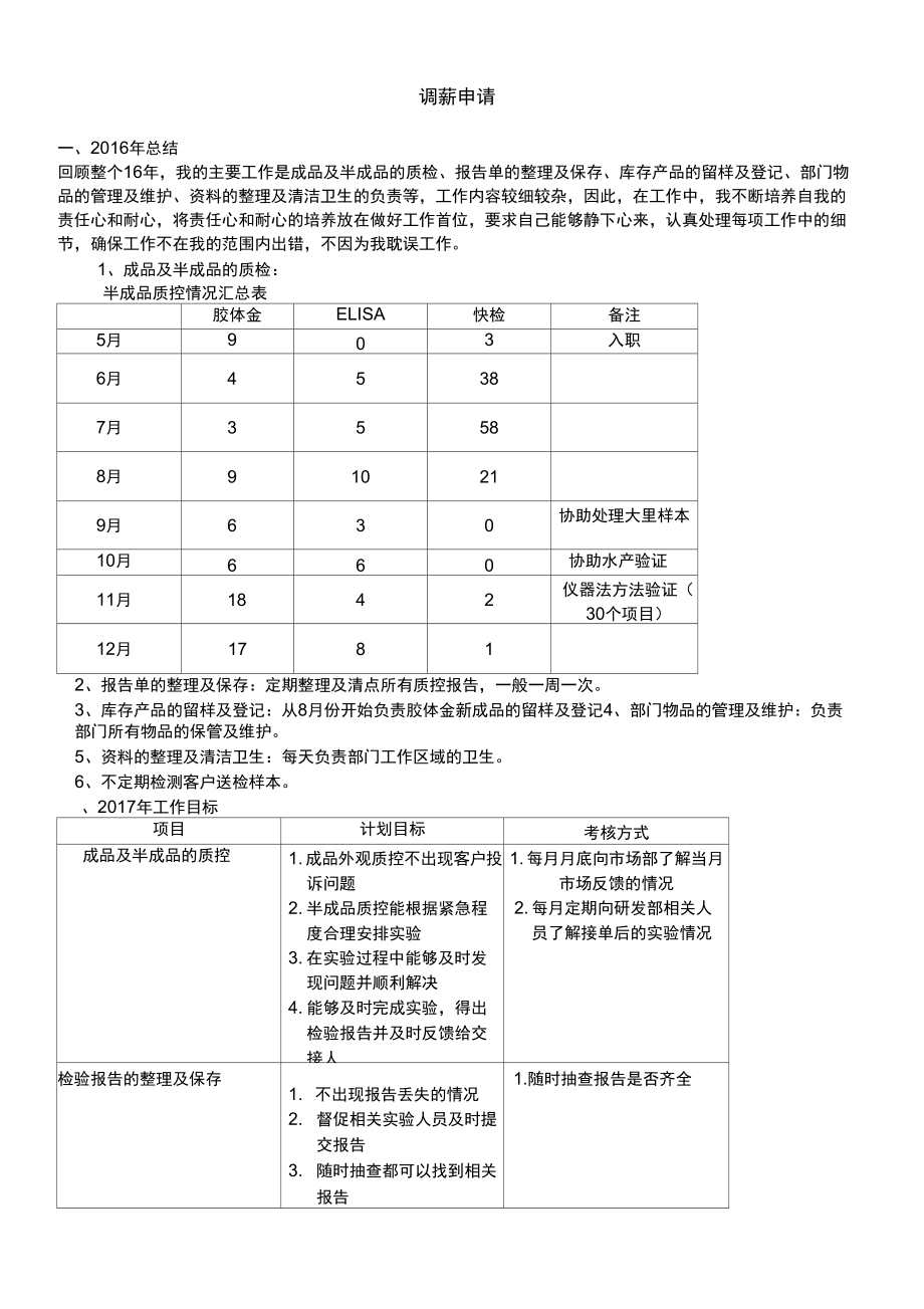 调薪申请书_第1页