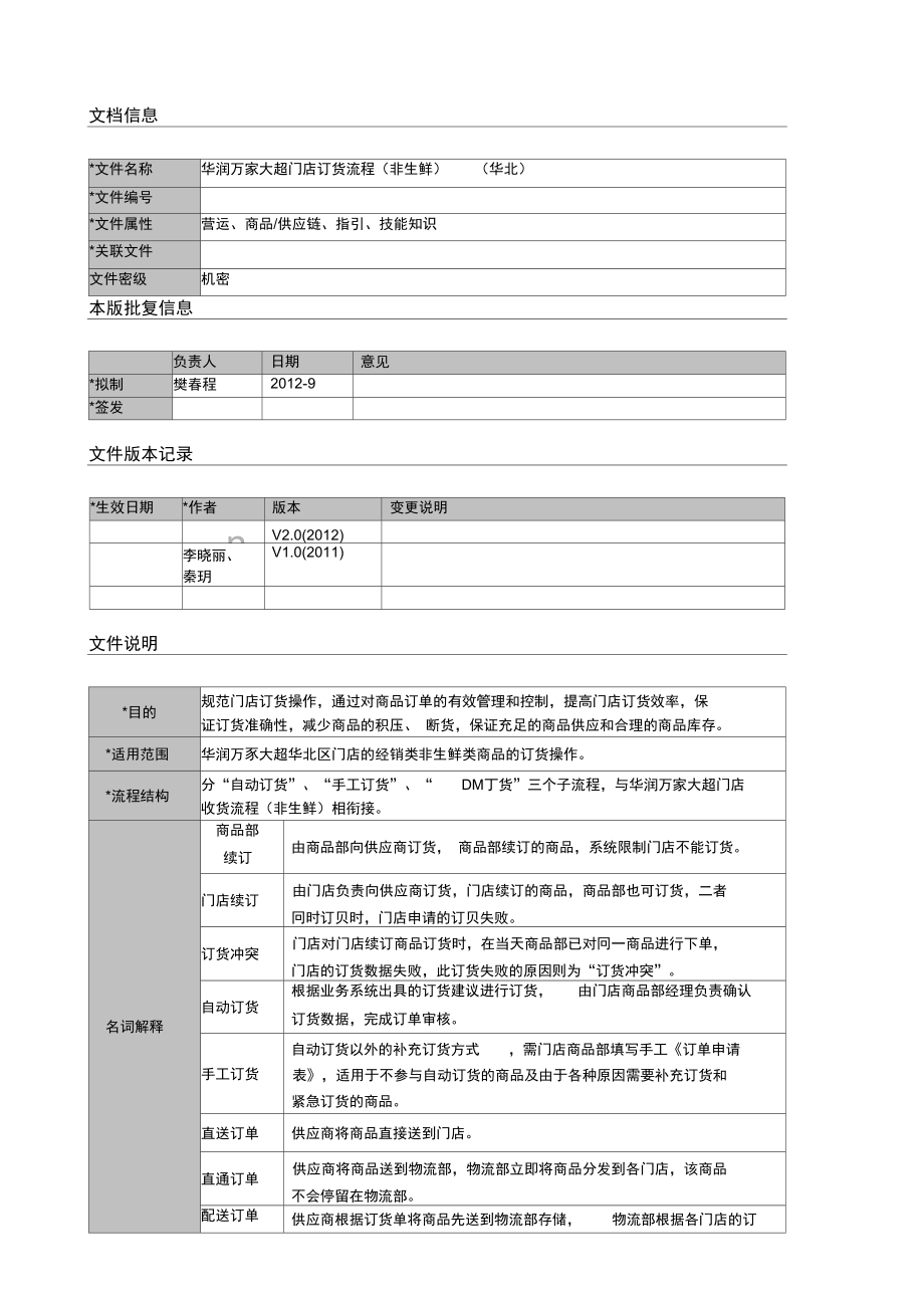 华润万家大超门店订货流程(华北)_第1页