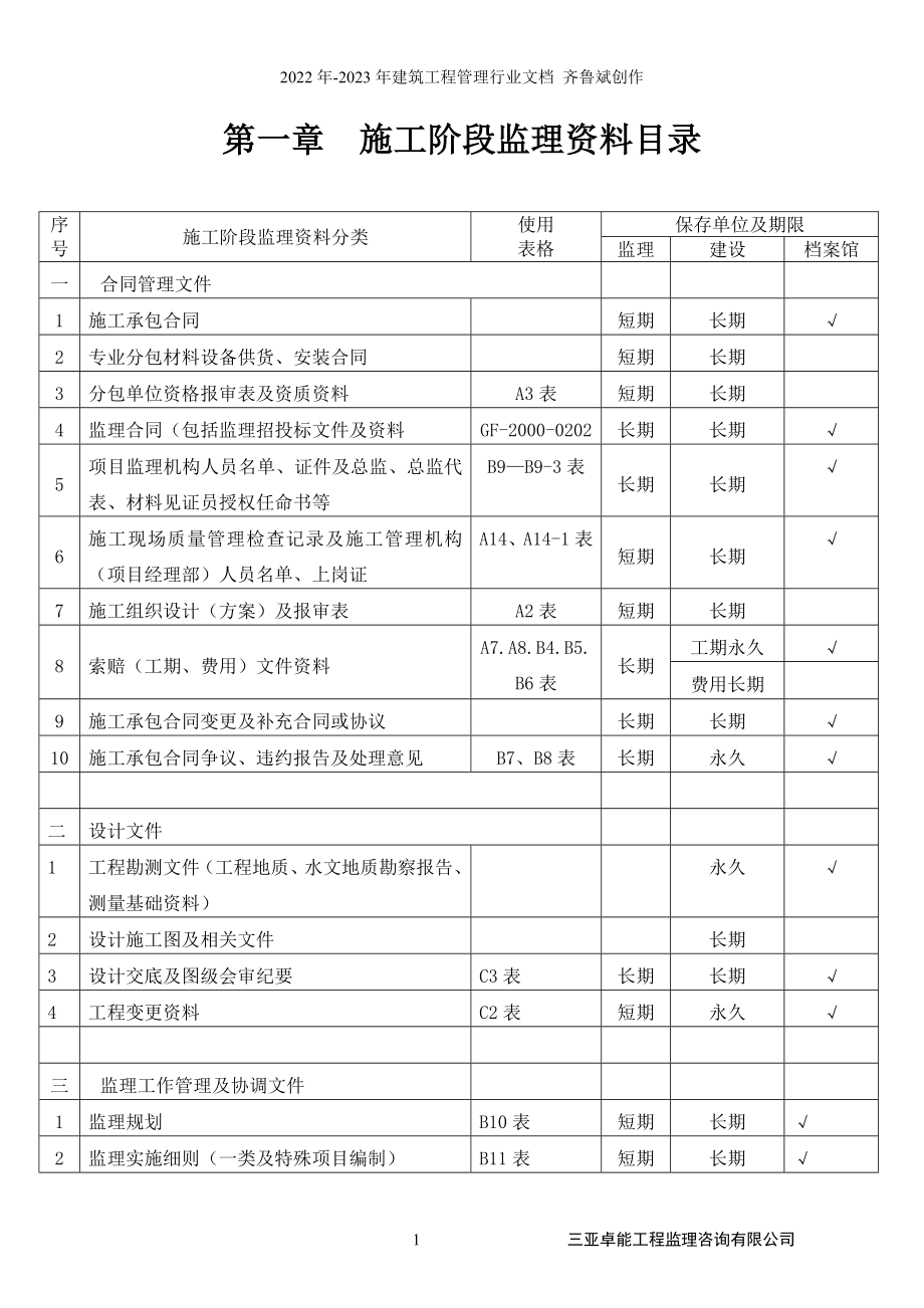 《海南省建设工程监理用表》(1)_第1页