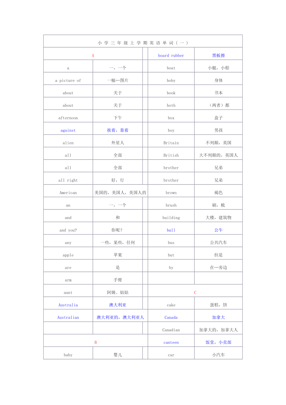 小学三年级上学期英语单词_第1页