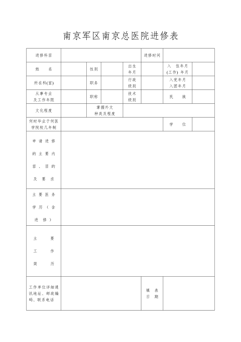 南京军区南京总医院进修表_第1页