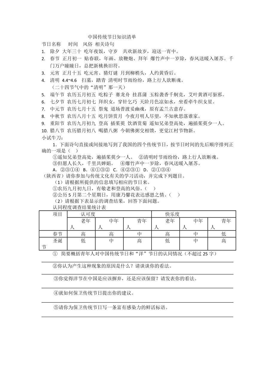 中国传统节日知识清单_第1页