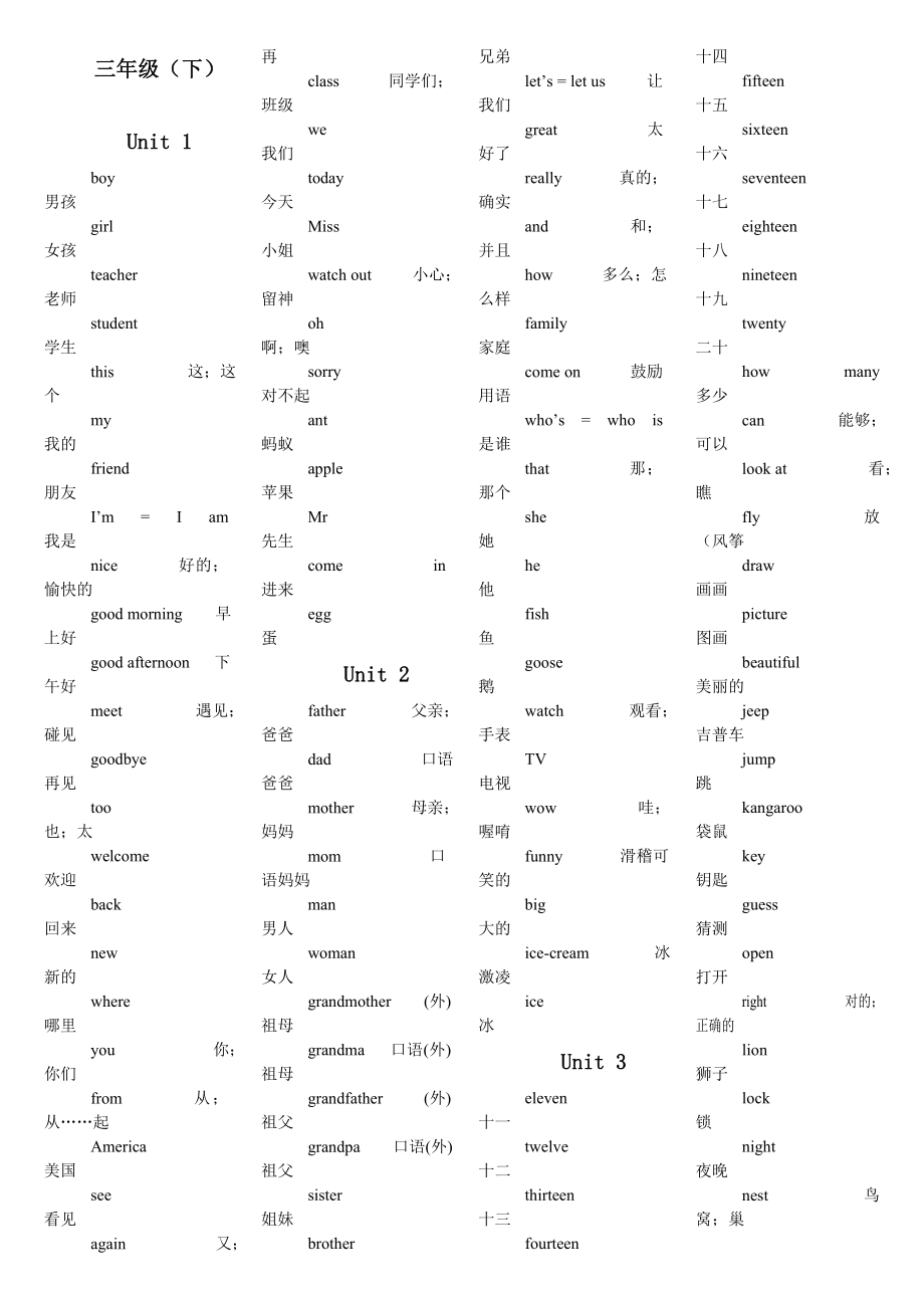 PEP小学英语三年级下册单词表_第1页