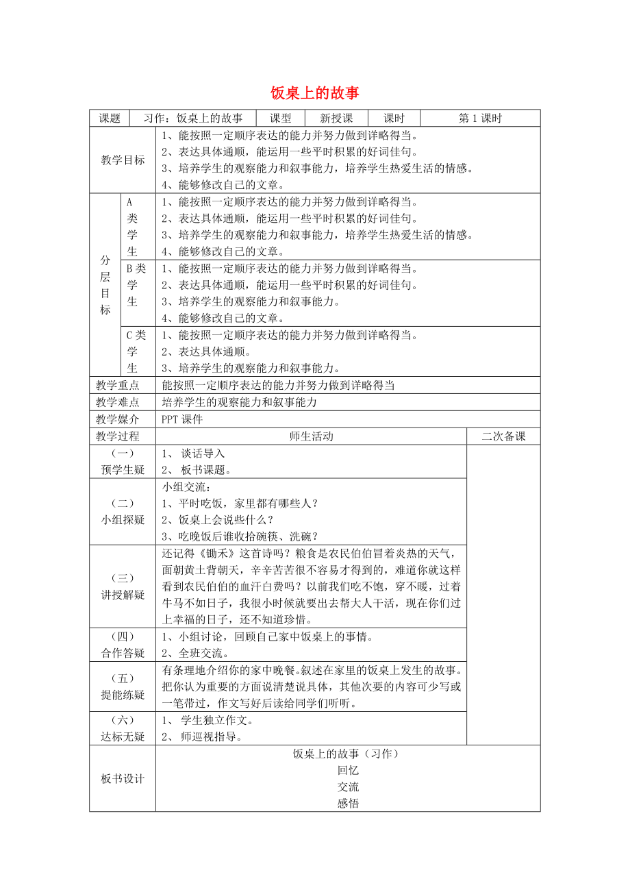 2015春五年級語文下冊《習(xí)作 飯桌上的故事》教案 鄂教版_第1頁