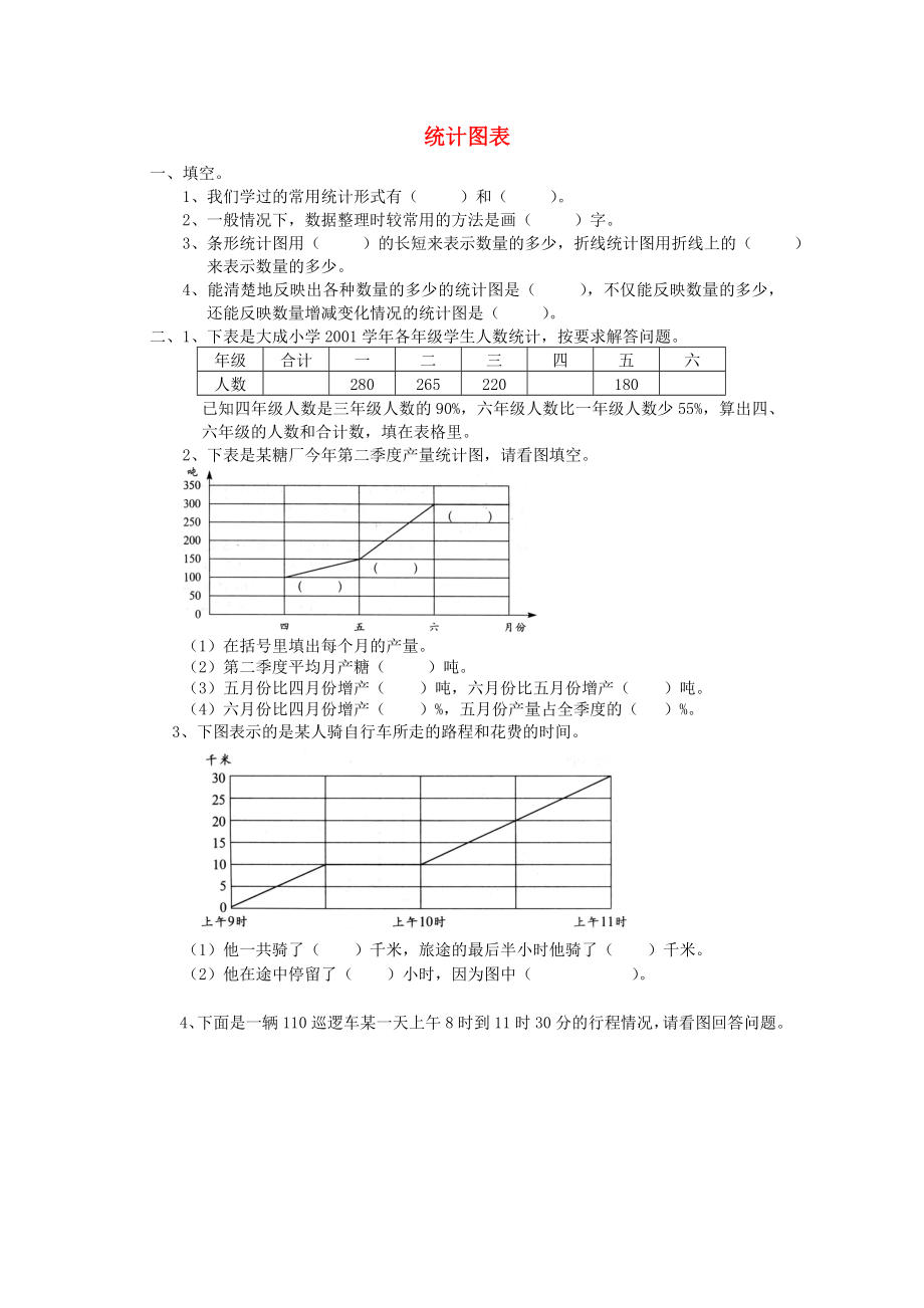 六年级数学下册 期末总复习题—统计图表（无答案）人教新课标版_第1页