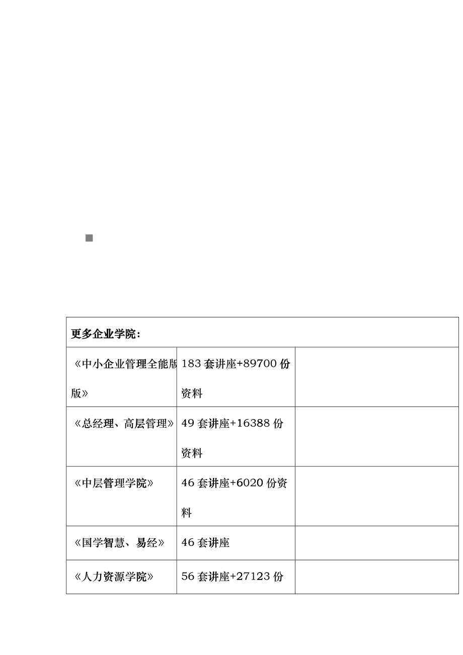 彩色电视机故障信息管理系统论述_第1页