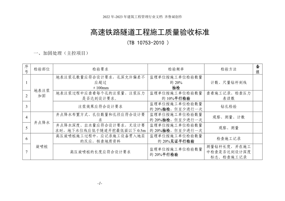 高速铁路隧道工程施工质量验收标准_第1页