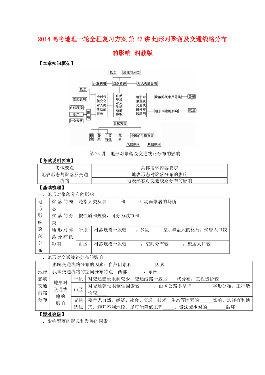 2014高考地理一輪全程復(fù)習(xí)方案 第23講 地形對(duì)聚落及交通線路分布的影響 湘教版_第1頁