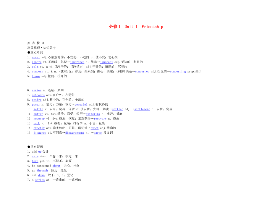 高考英语 Unit 1 Friendship要点梳理+重点突破 新人教版必修1_第1页