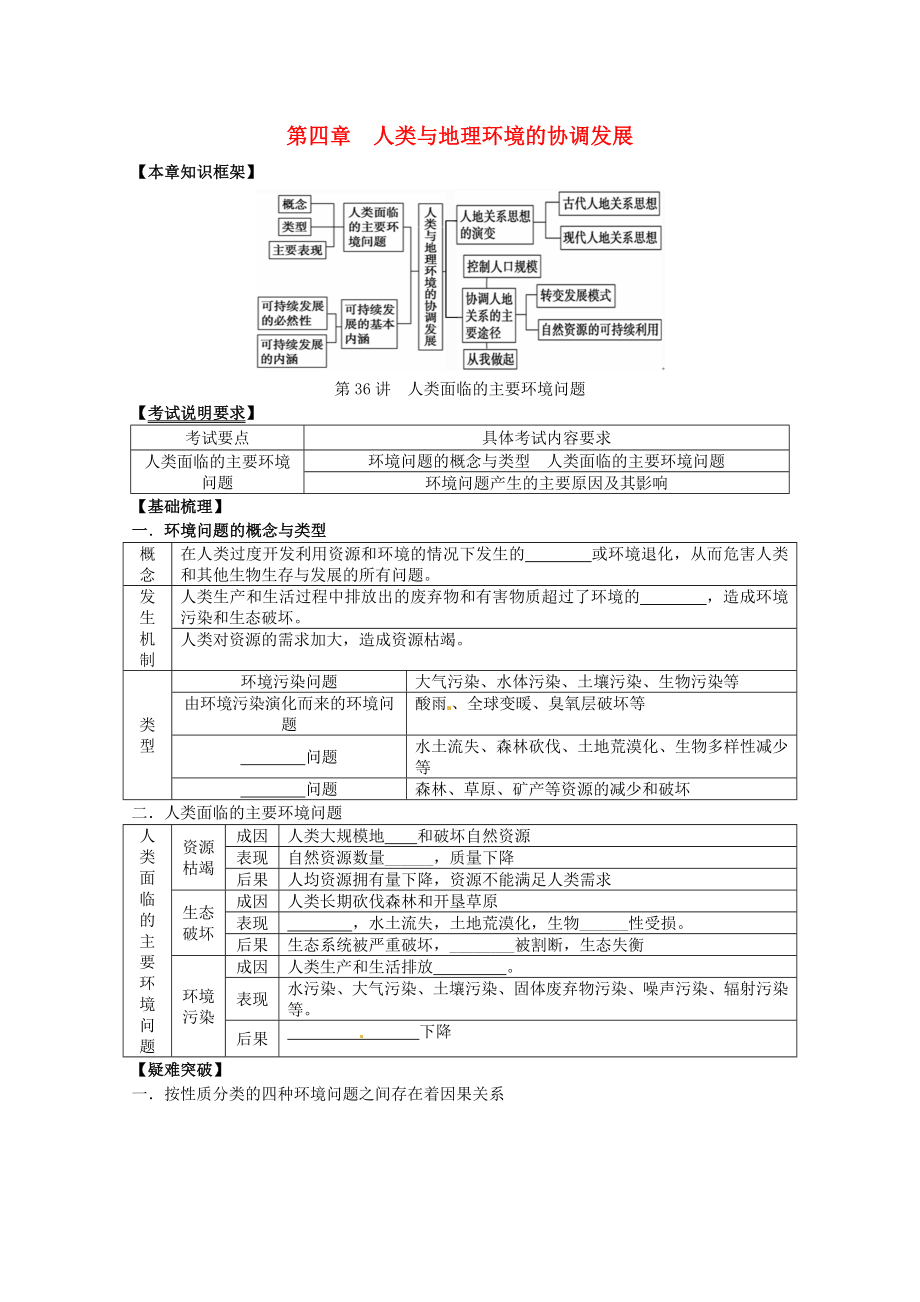 2014高考地理一輪全程復(fù)習(xí)方案 第36講 人類面臨的主要環(huán)境問題 湘教版_第1頁