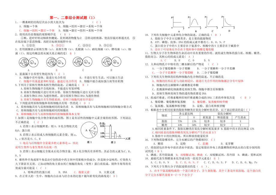 河南省鄭州市第五中學(xué)高考生物復(fù)習(xí) 第1、2章綜合測(cè)試題（1）新人教版必修1_第1頁(yè)