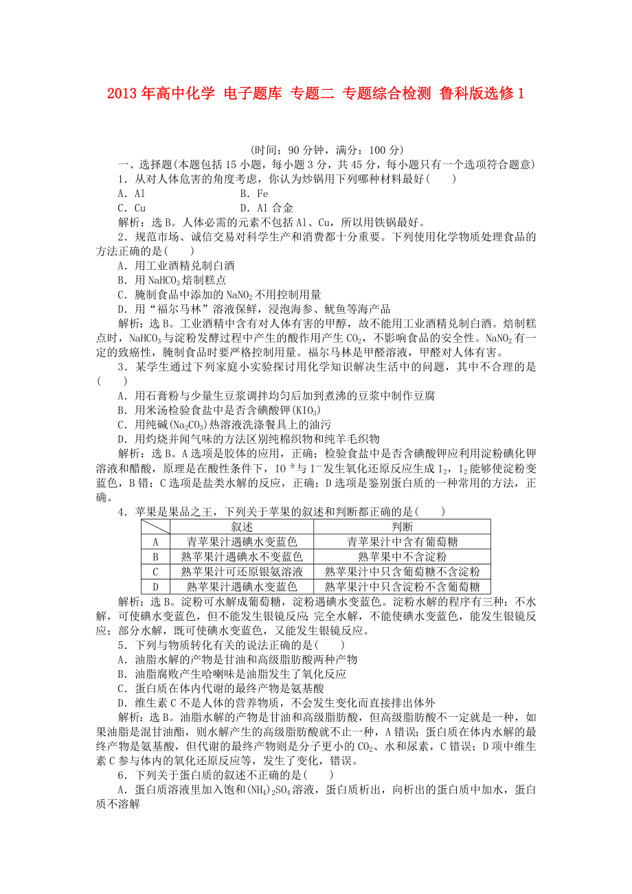 2013年高中化學(xué) 電子題庫(kù) 專題二 專題綜合檢測(cè) 魯科版選修1_第1頁(yè)