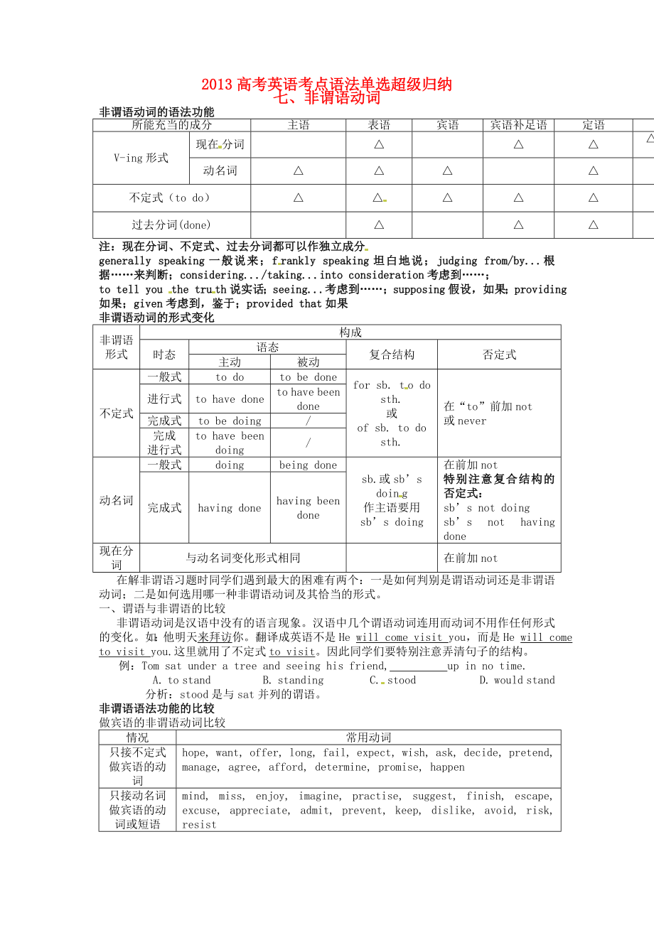 2013屆高考英語 考點語法歸納復習題7_第1頁