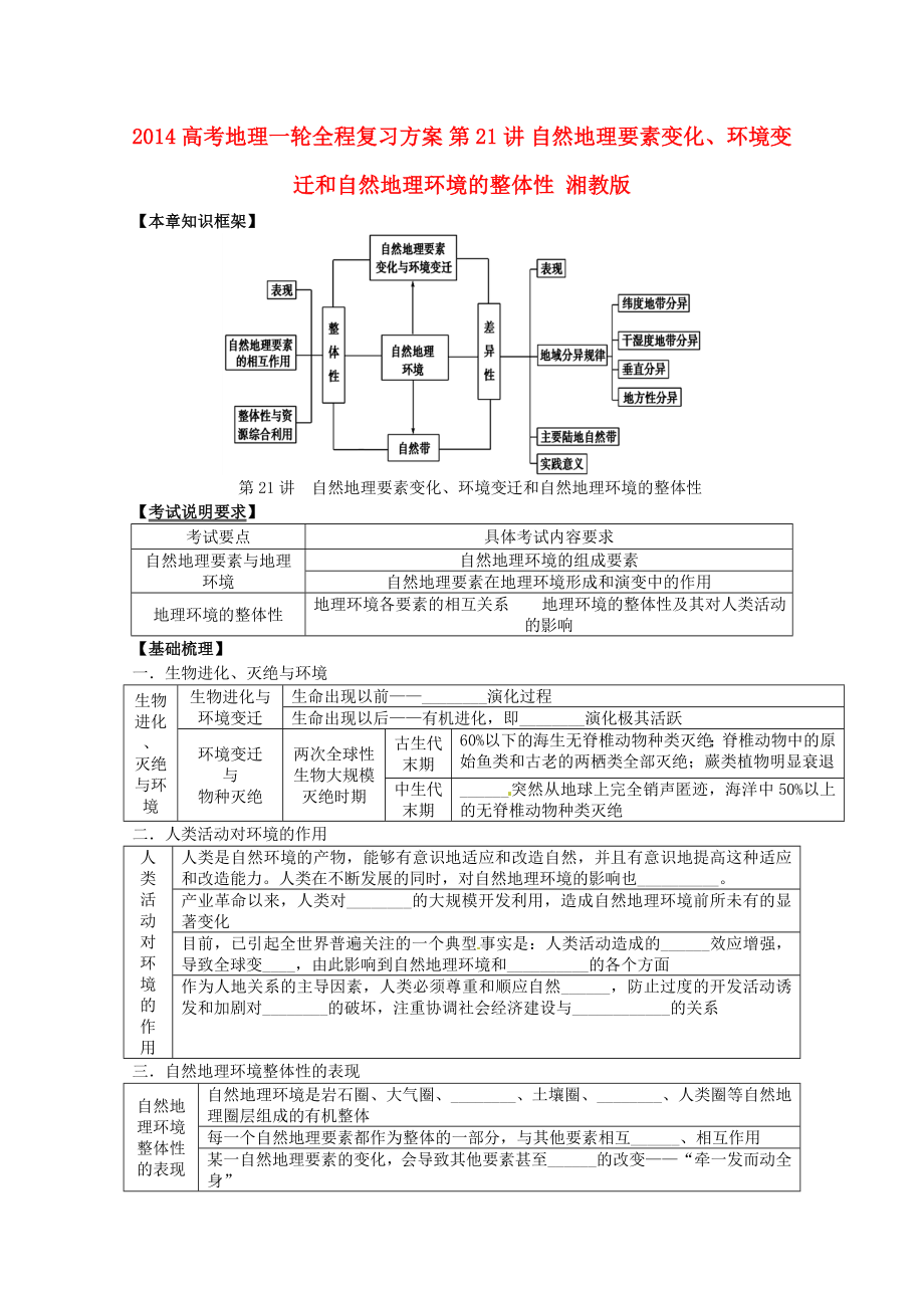 2014高考地理一輪全程復(fù)習(xí)方案 第21講 自然地理要素變化、環(huán)境變遷和自然地理環(huán)境的整體性 湘教版_第1頁