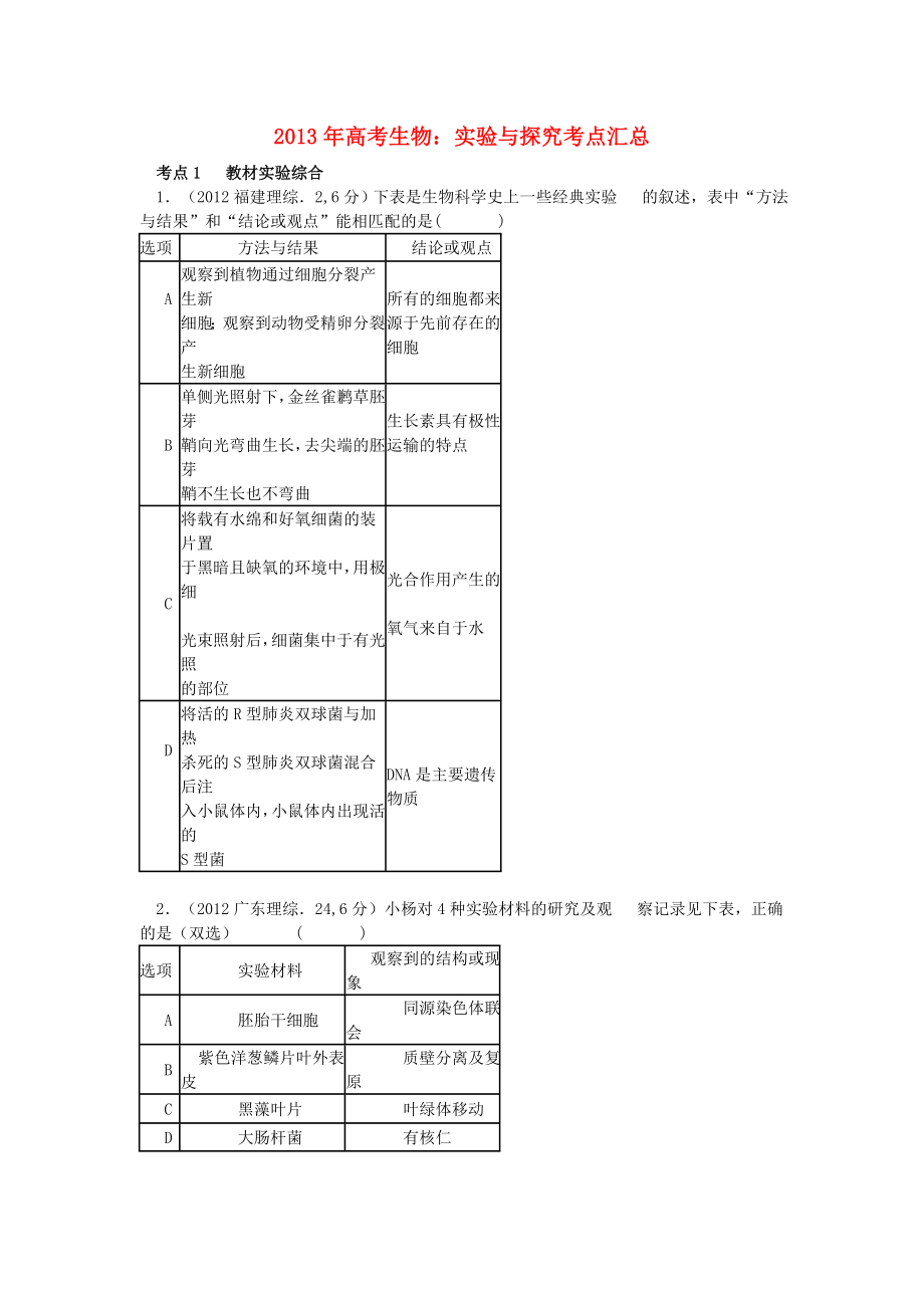 2013年高考生物 實(shí)驗(yàn)與探究考點(diǎn)匯總（含高考真題解析）_第1頁