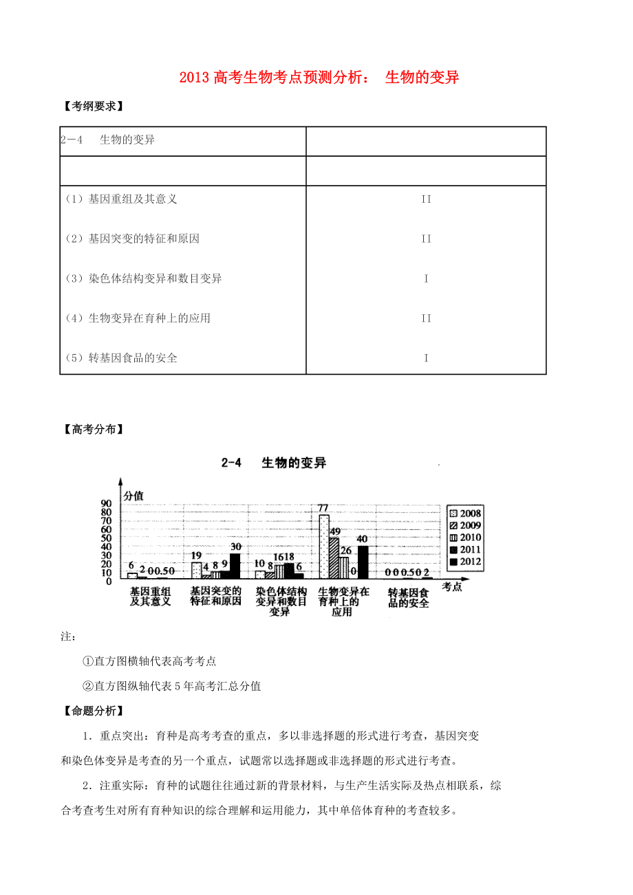 2013高考生物 考點(diǎn)預(yù)測分析 生物的變異（含解析）新人教版_第1頁