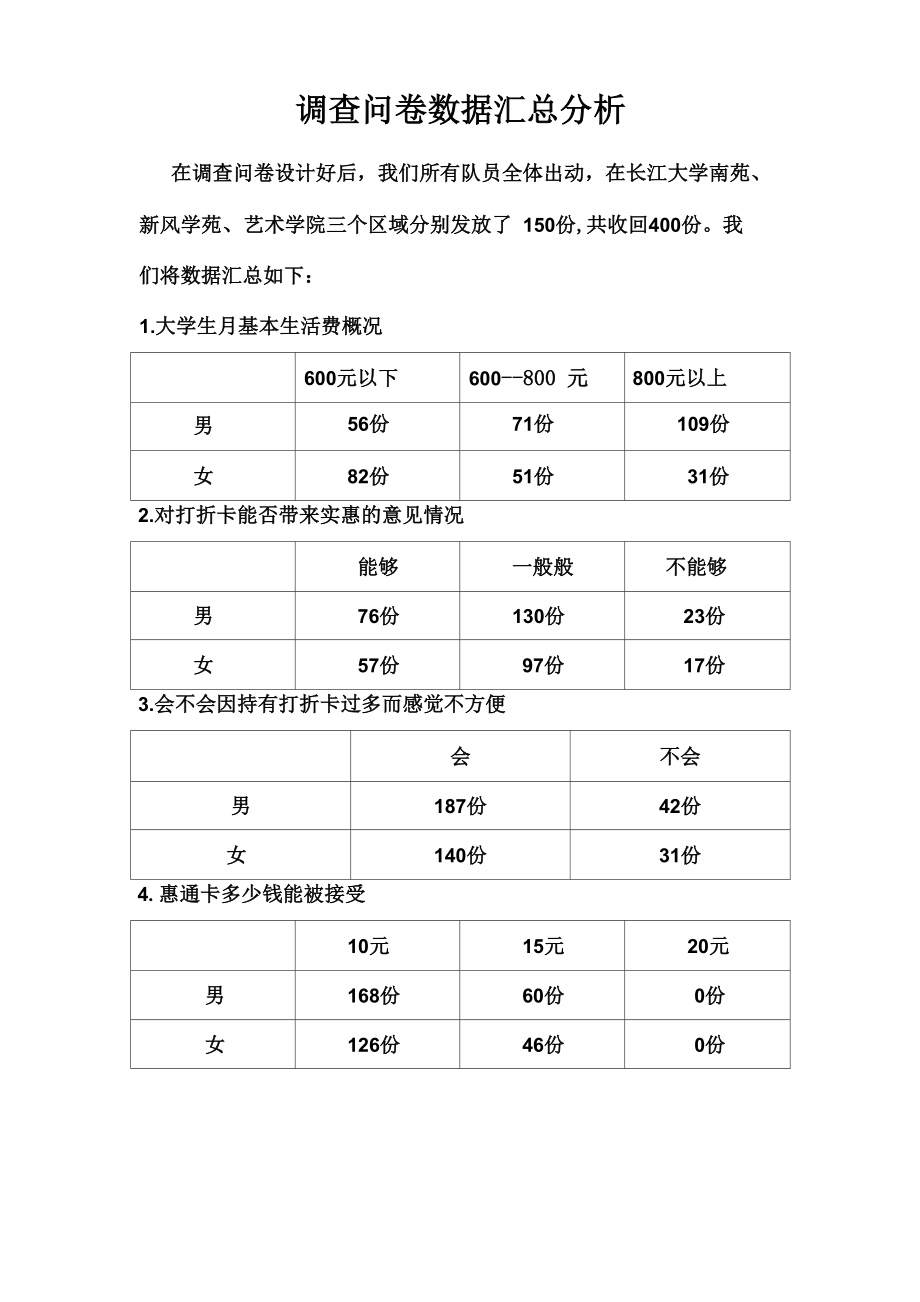 调查问卷数据汇总分析_第1页