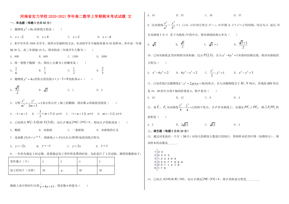 河南省宏力学校2020-2021学年高二数学上学期期末考试试题文_第1页
