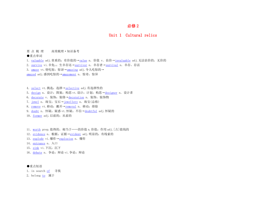 高考英语 Unit 1　Cultural relics要点梳理+重点突破 新人教版必修2_第1页