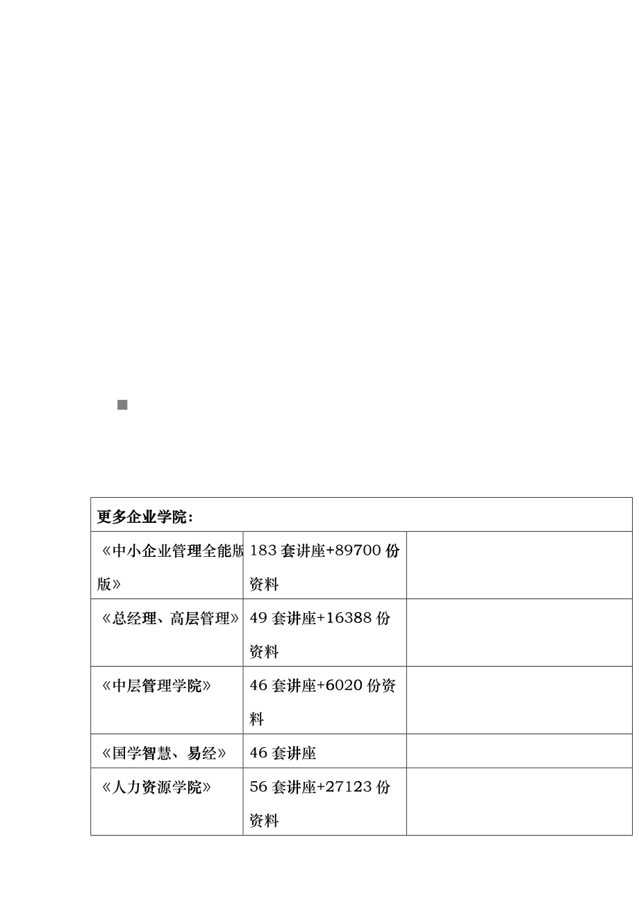 武汉市农村信用社信贷业务调查审批表汇编_第1页