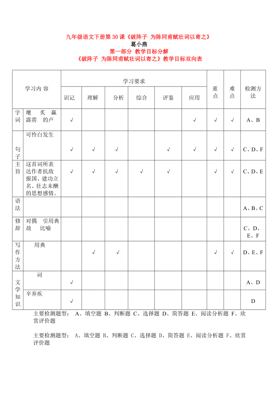 九年級語文下冊第30課《破陣子 為陳同甫賦壯詞以寄之》_第1頁