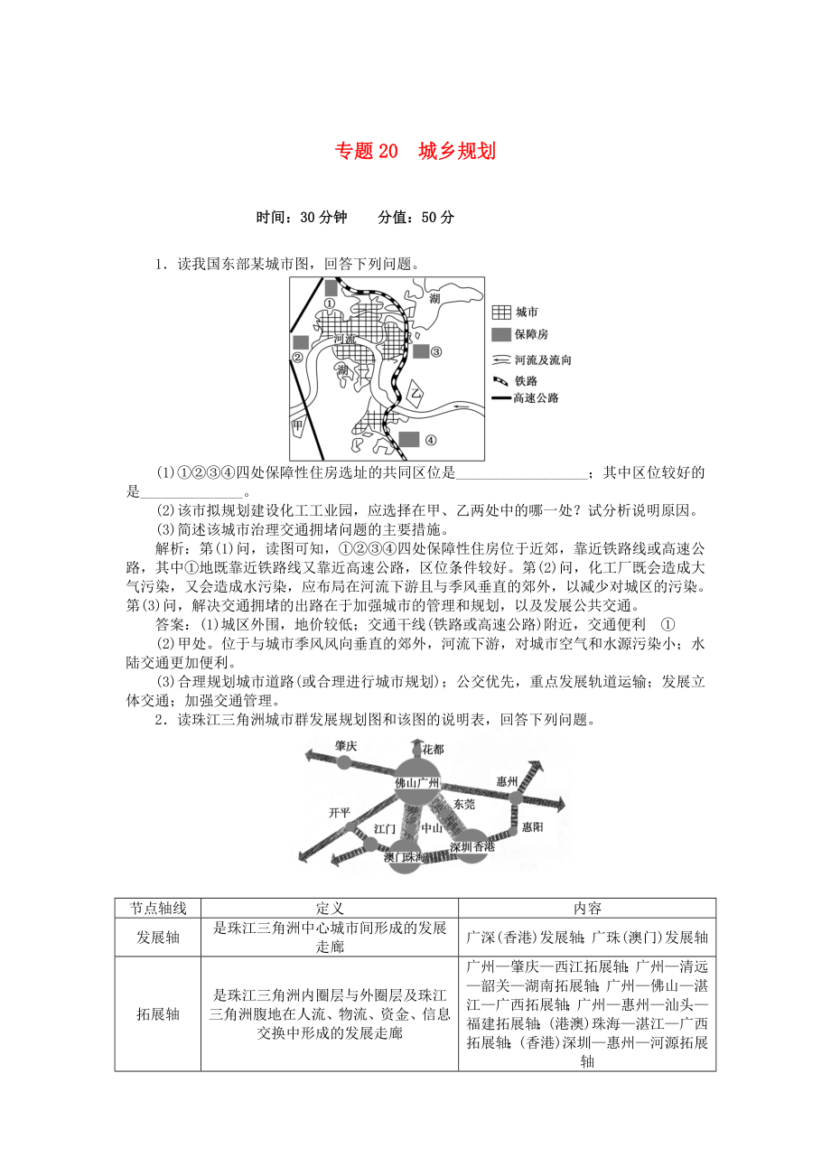 安徽省阜陽(yáng)市2013屆高三地理二輪測(cè)試 專題20 城鄉(xiāng)規(guī)劃_第1頁(yè)