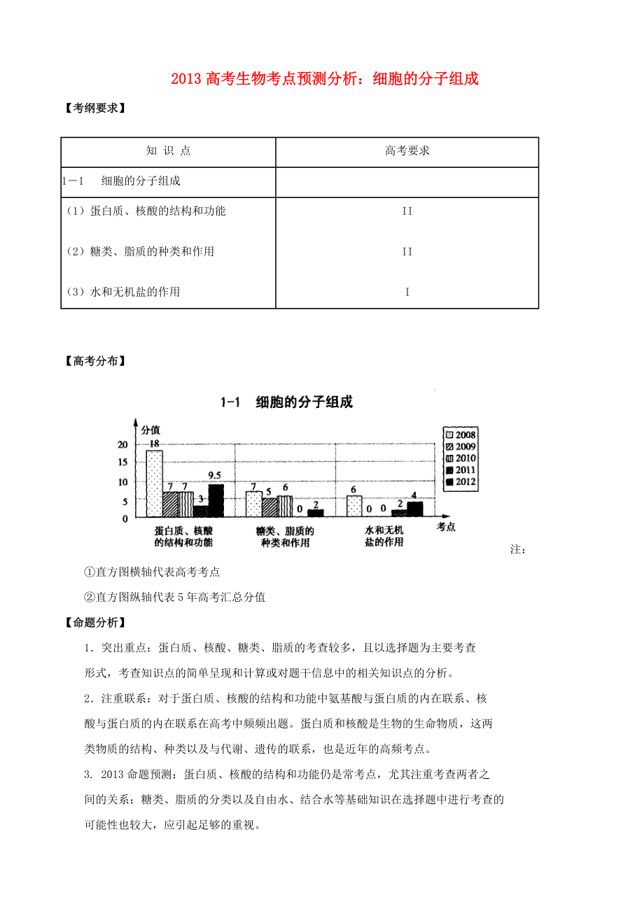 2013高考生物 考點預(yù)測分析 細(xì)胞的分子組成（含解析）新人教版_第1頁