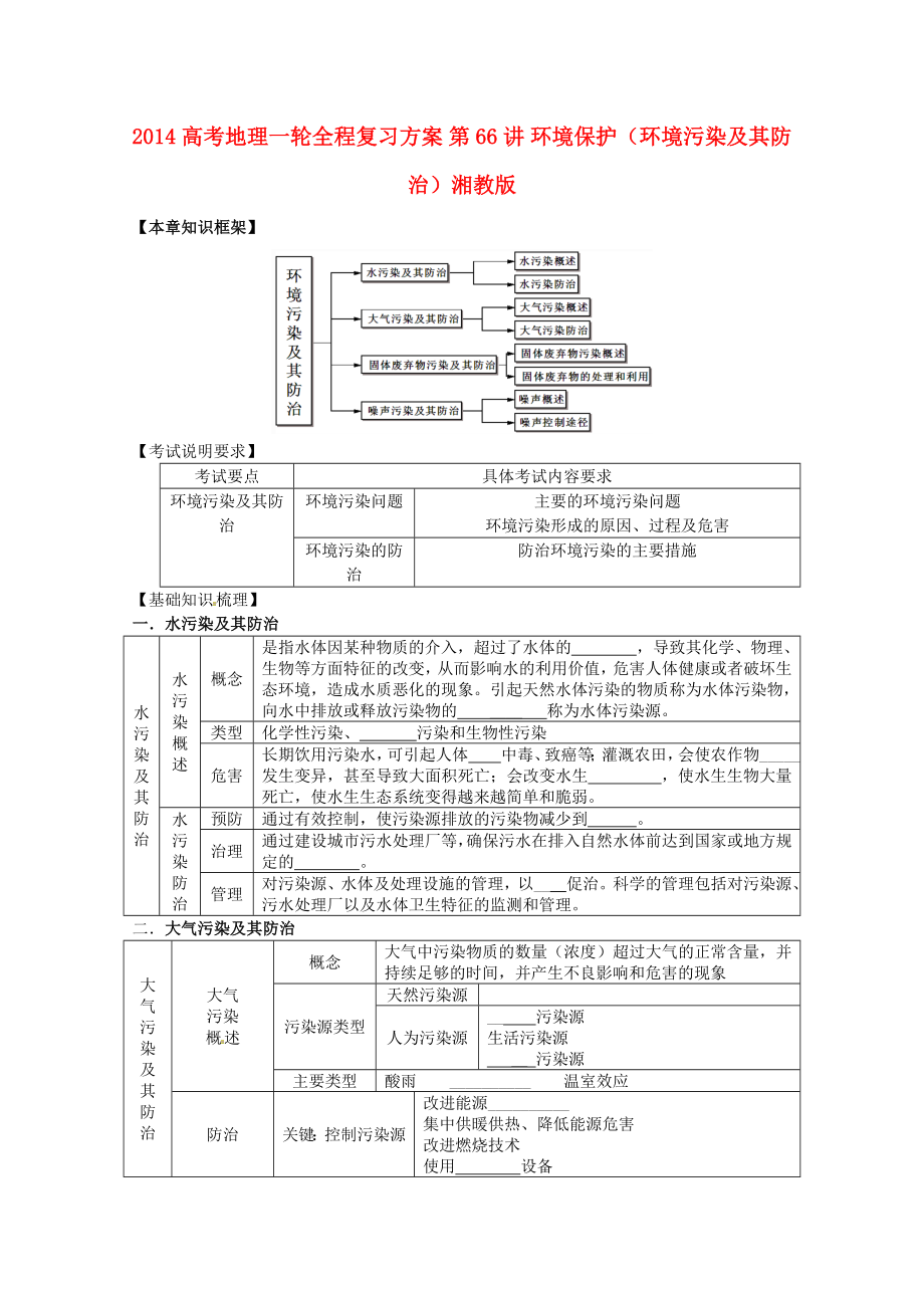 2014高考地理一輪全程復習方案 第66講 環(huán)境保護（環(huán)境污染及其防治）湘教版_第1頁