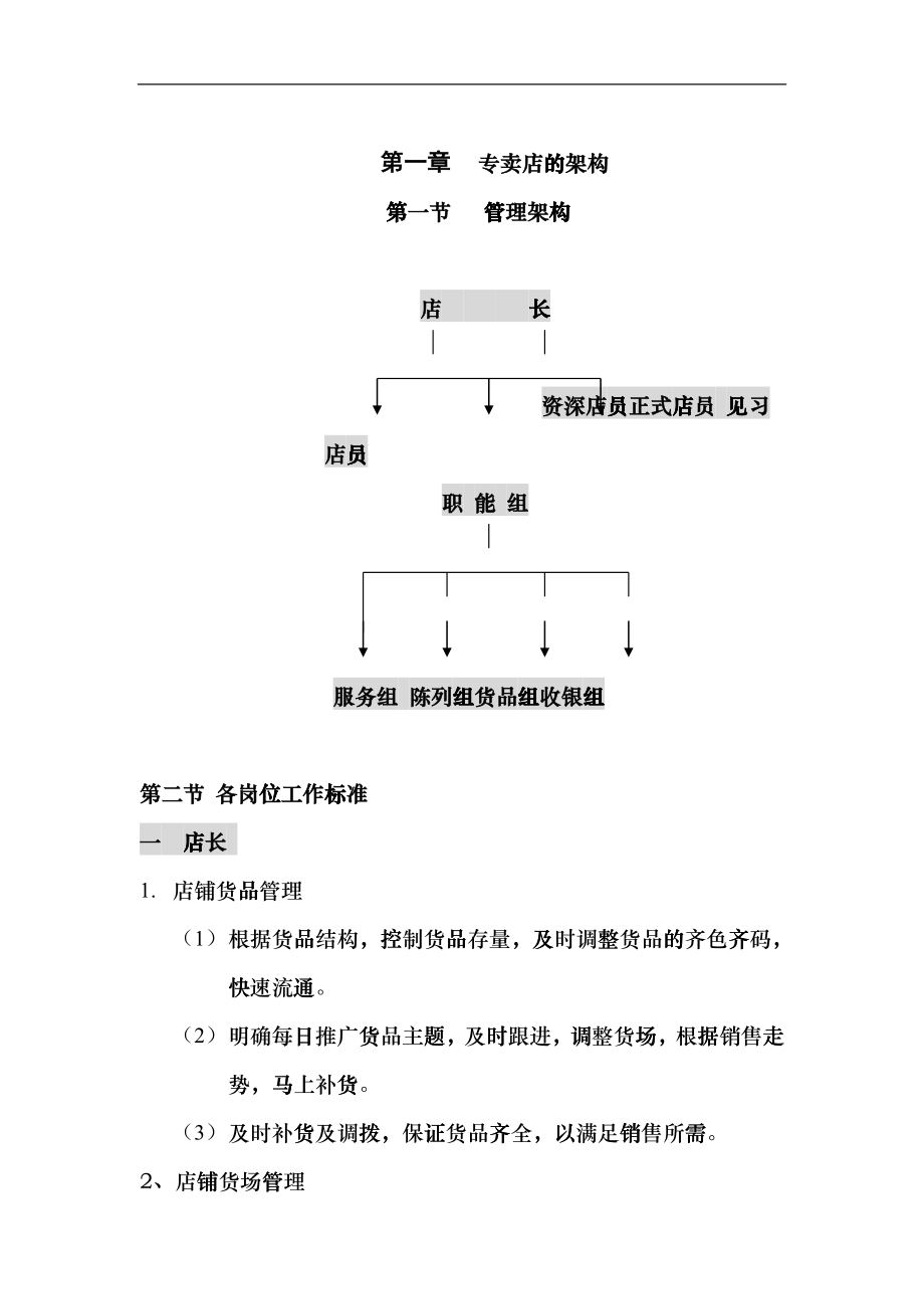 某外贸店长手册--tanqianyi_第1页