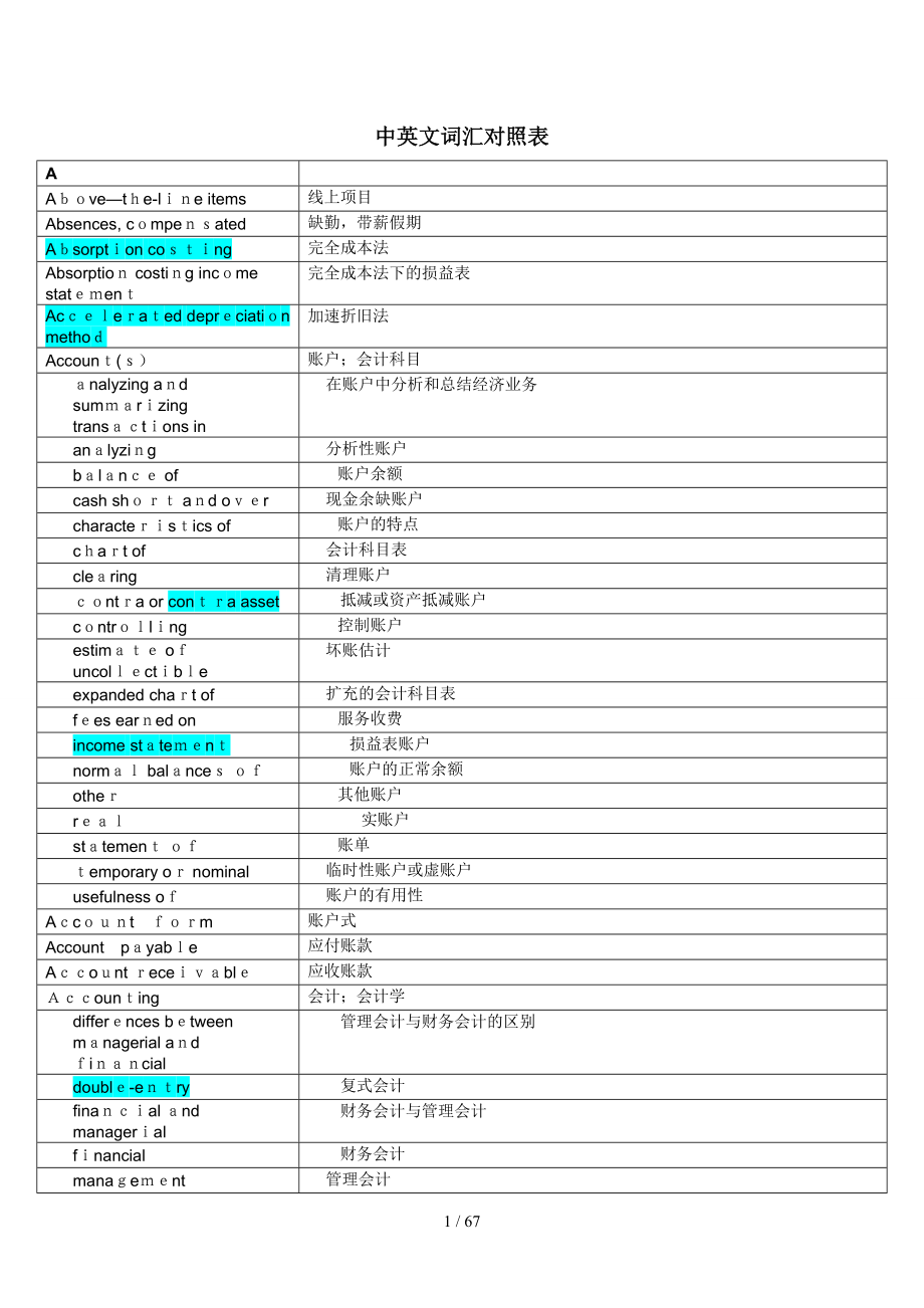 中英文会计词汇对照表_第1页