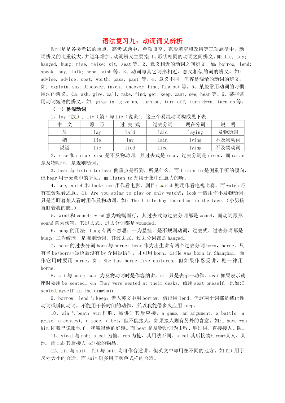 2013高考英語 熱門考點(diǎn)強(qiáng)化專練九 動(dòng)詞詞義辨析_第1頁