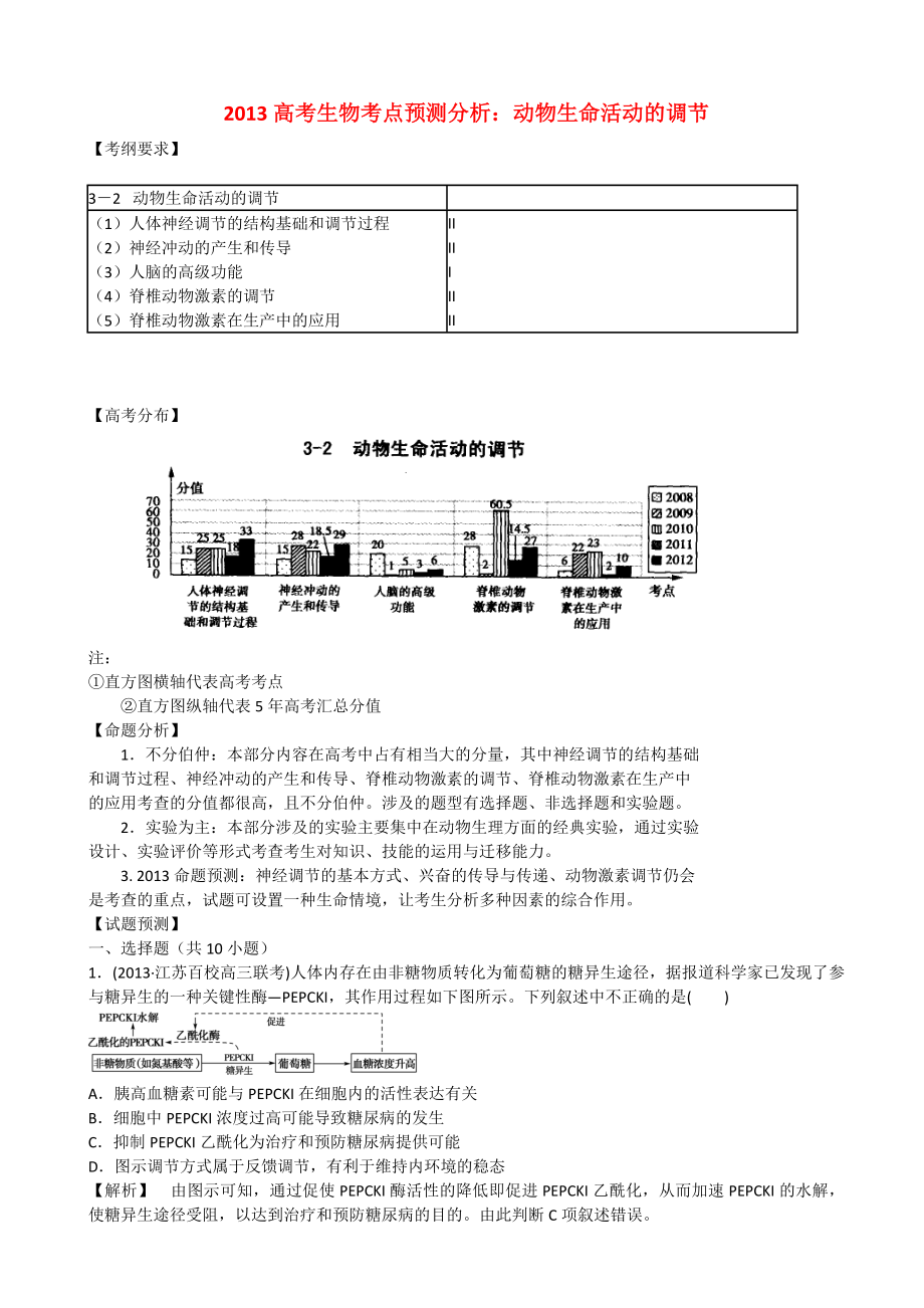 2013高考生物 考點預(yù)測分析 動物生命活動的調(diào)節(jié)（含解析）新人教版_第1頁