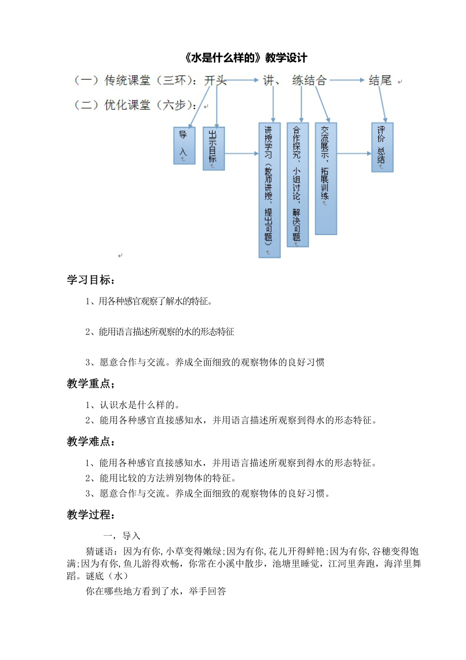 《水是什么樣的》教學設計[3]_第1頁