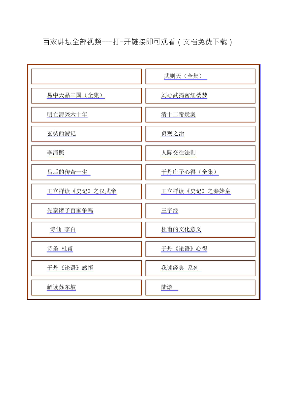 百家講壇全部視頻打開鏈接即可觀看(文檔)_第1頁(yè)