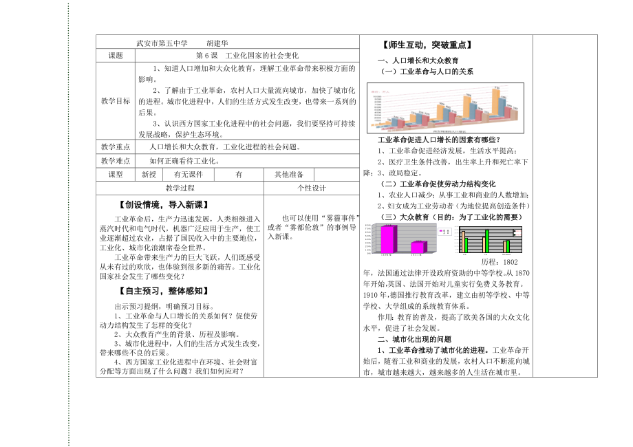 武安市第五中學(xué) 胡建華 【師生互動(dòng)突破重點(diǎn)】_第1頁(yè)