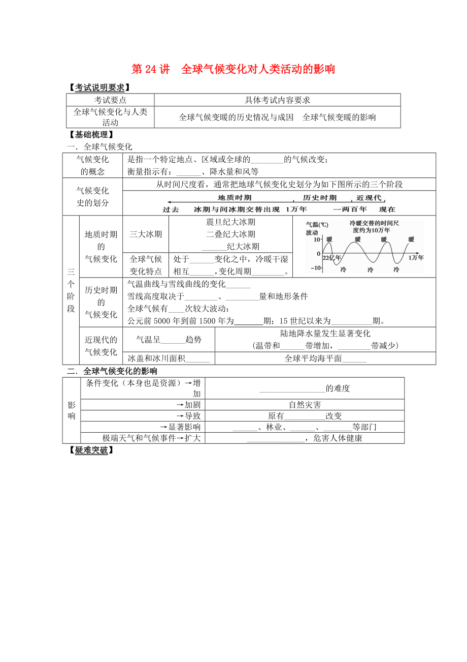 2014高考地理一輪全程復(fù)習(xí)方案 第24講 全球氣候變化對(duì)人類活動(dòng)的影響 湘教版_第1頁(yè)