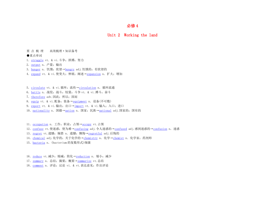 高考英語 Unit 2　Working the land要點梳理+重點突破 新人教版必修4_第1頁