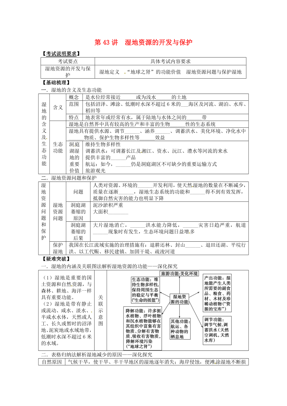 2014高考地理一輪全程復(fù)習方案 第43講 濕地資源的開發(fā)與保護 湘教版_第1頁