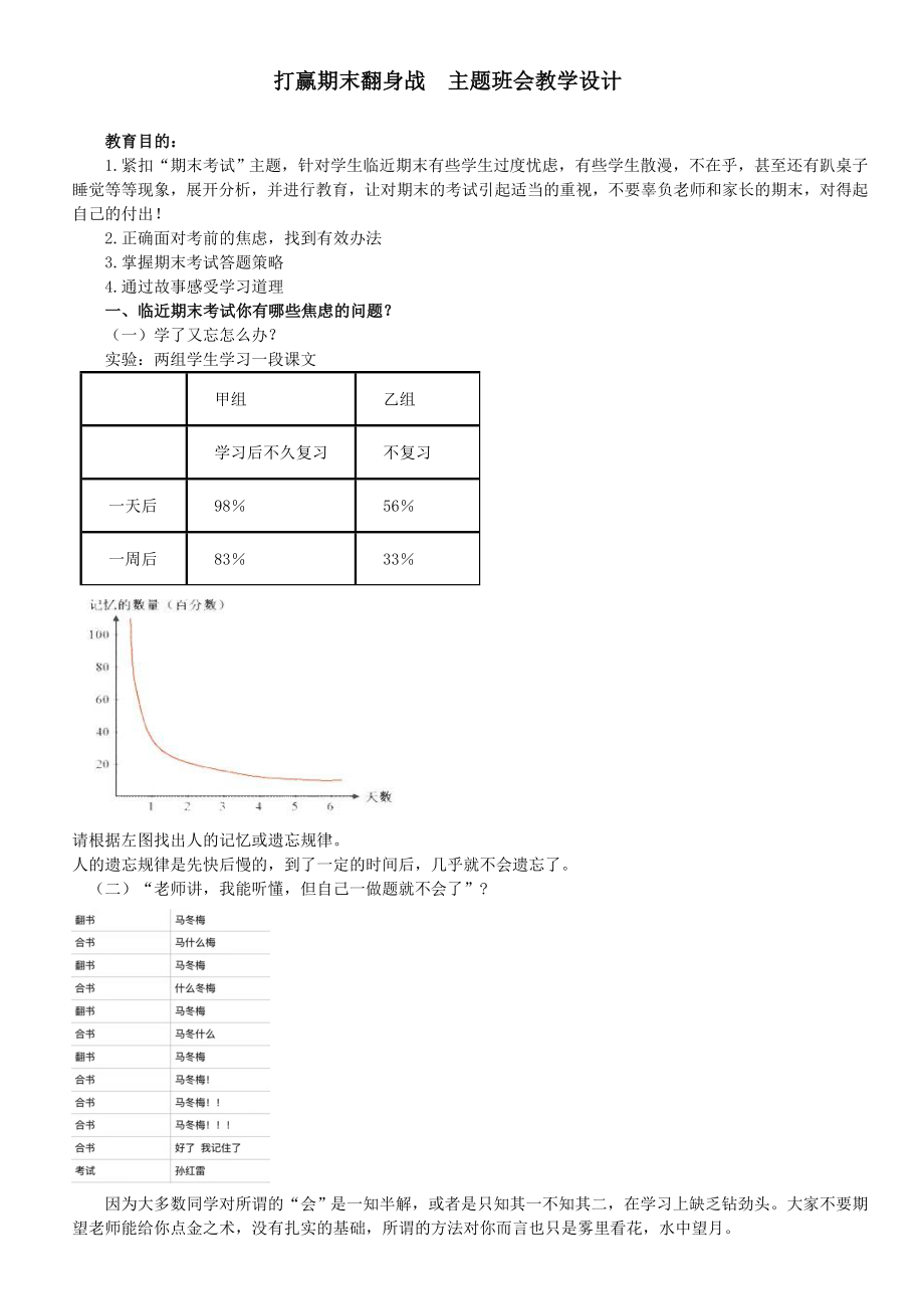 打贏期末翻身戰(zhàn) 主題班會教學設計_第1頁