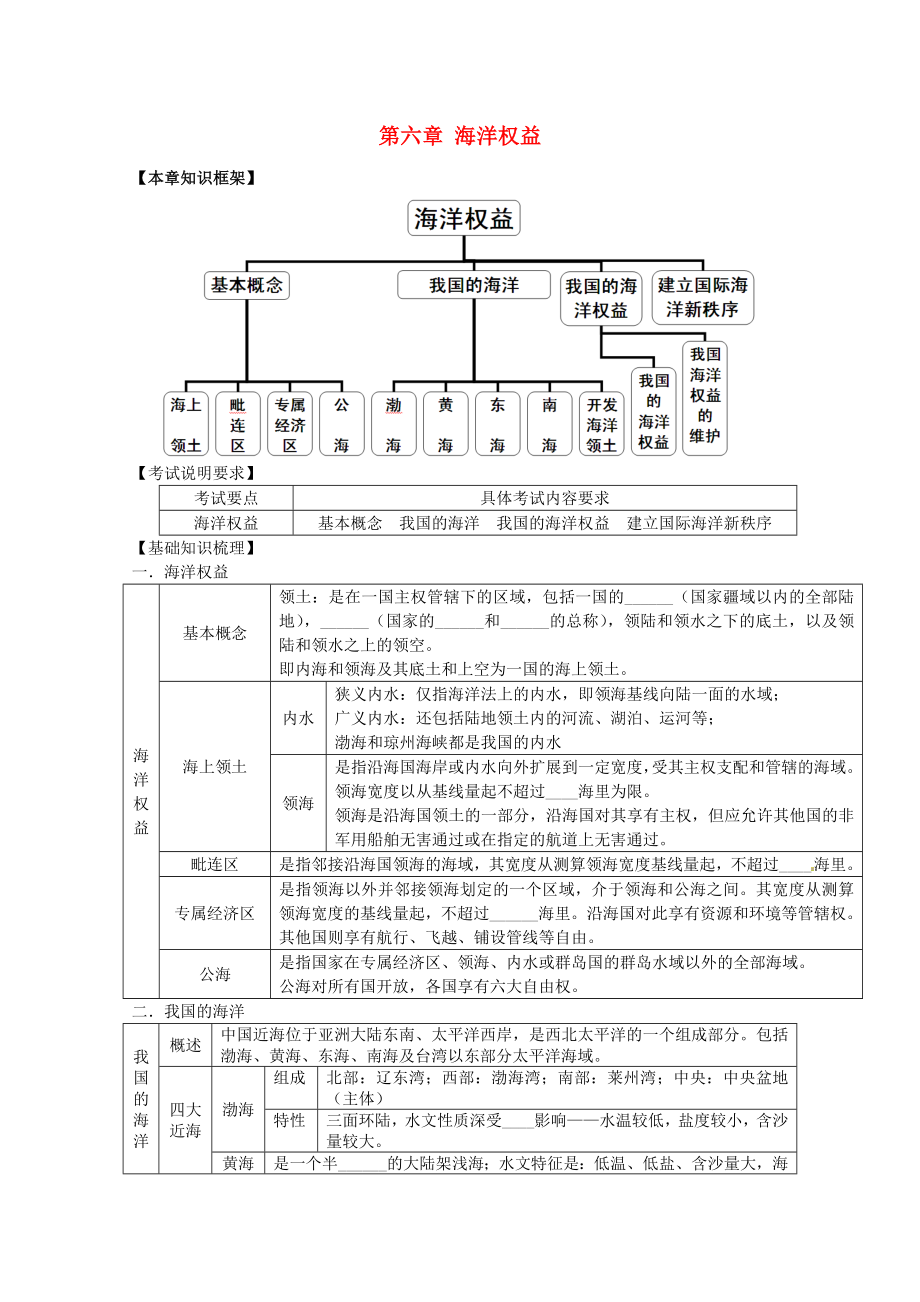 2014高考地理一輪全程復習方案 第54講 海洋地理（海洋權益）湘教版_第1頁